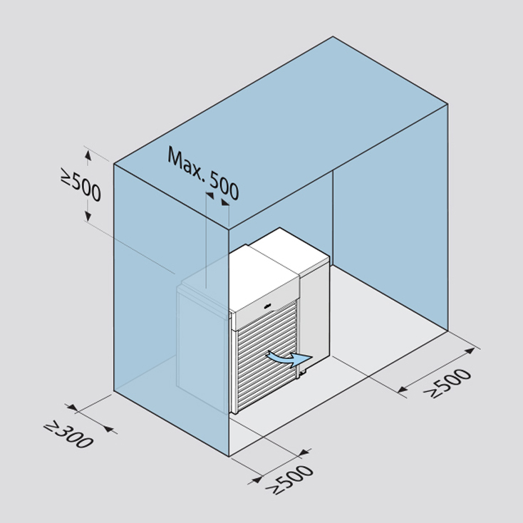 Distanza di montaggio 4